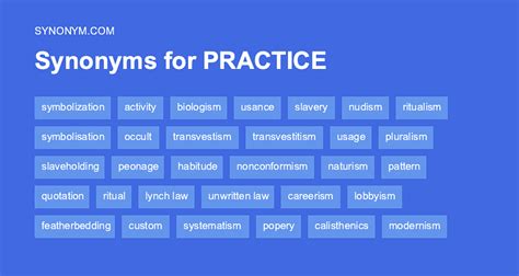 another word for practice|good practices synonym.